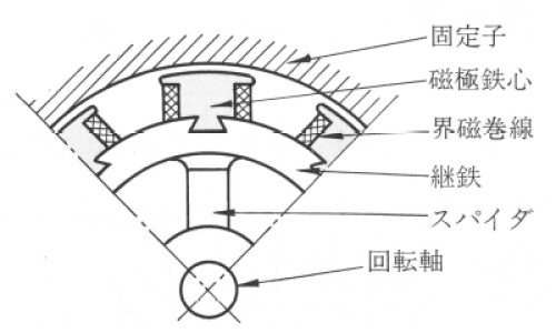 引产用的药是什么药-权威引产用药几个小时排出孕囊平台,分享专业引产吃的药叫什么名字知识_引产具体用药量网